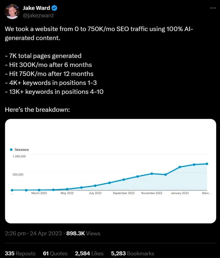 Generative AI Websites