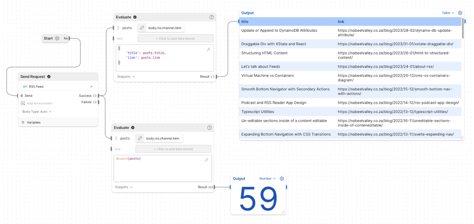 Postman flow example