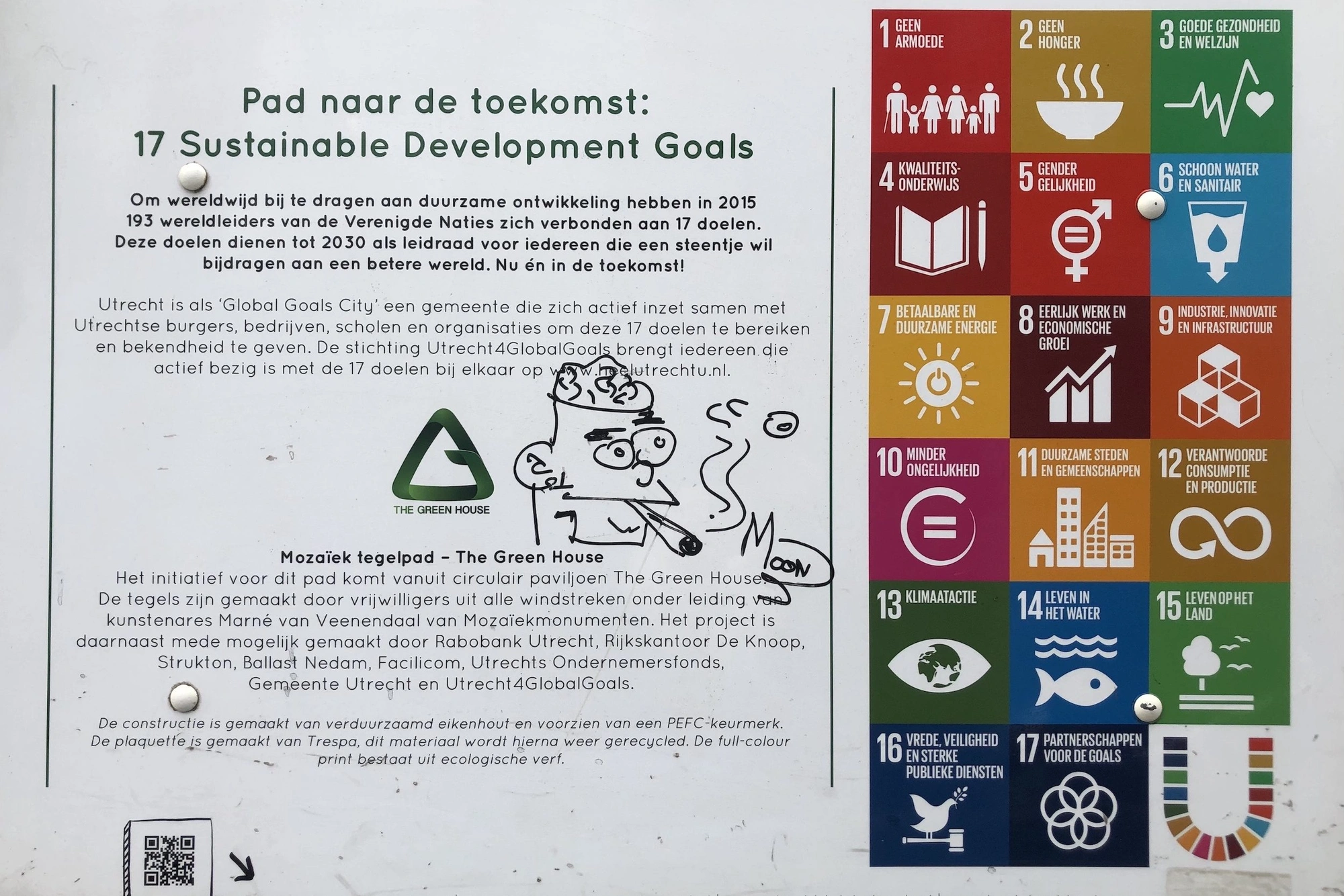 Sustainable Development Goals Legend